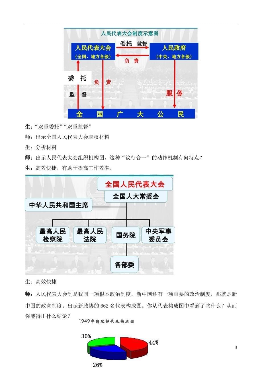 《新中国的政治建设》教学设计_第5页