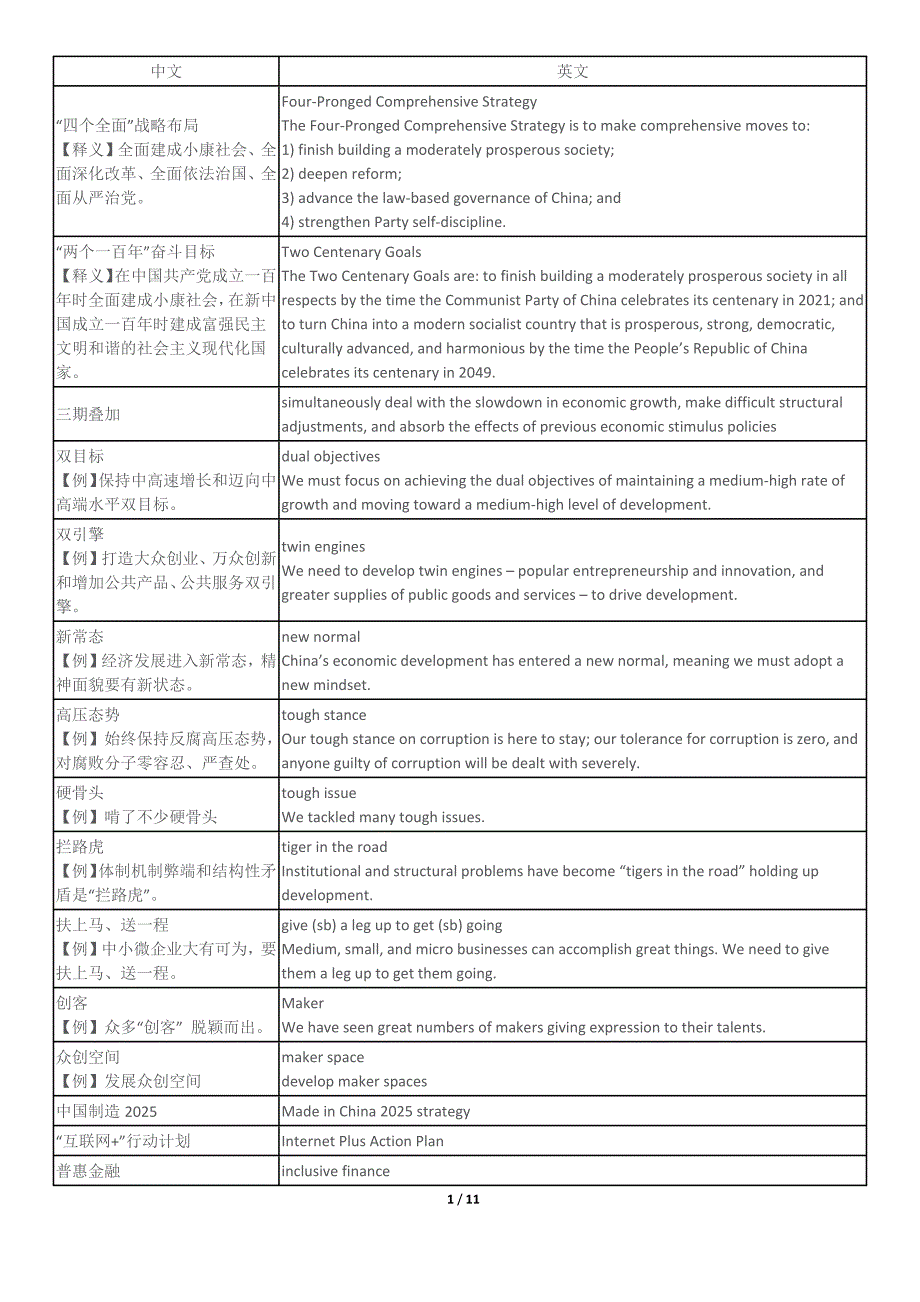 中央文献重要术语译文发布_第1页