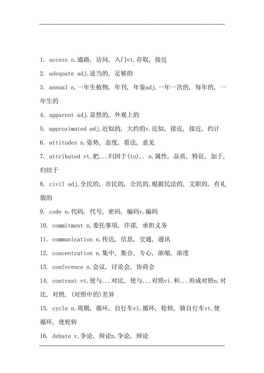【2016考研英语】考研完型核心600词,必看!!!_第1页