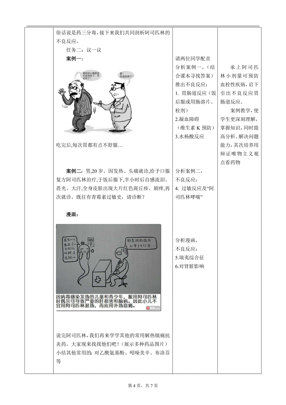 常用解热镇痛抗炎药教案_第4页