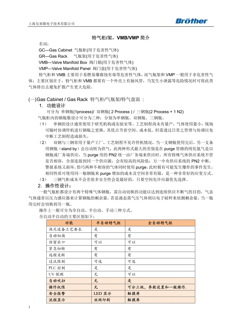 电子特气柜 架 VMB VMP简介_第1页