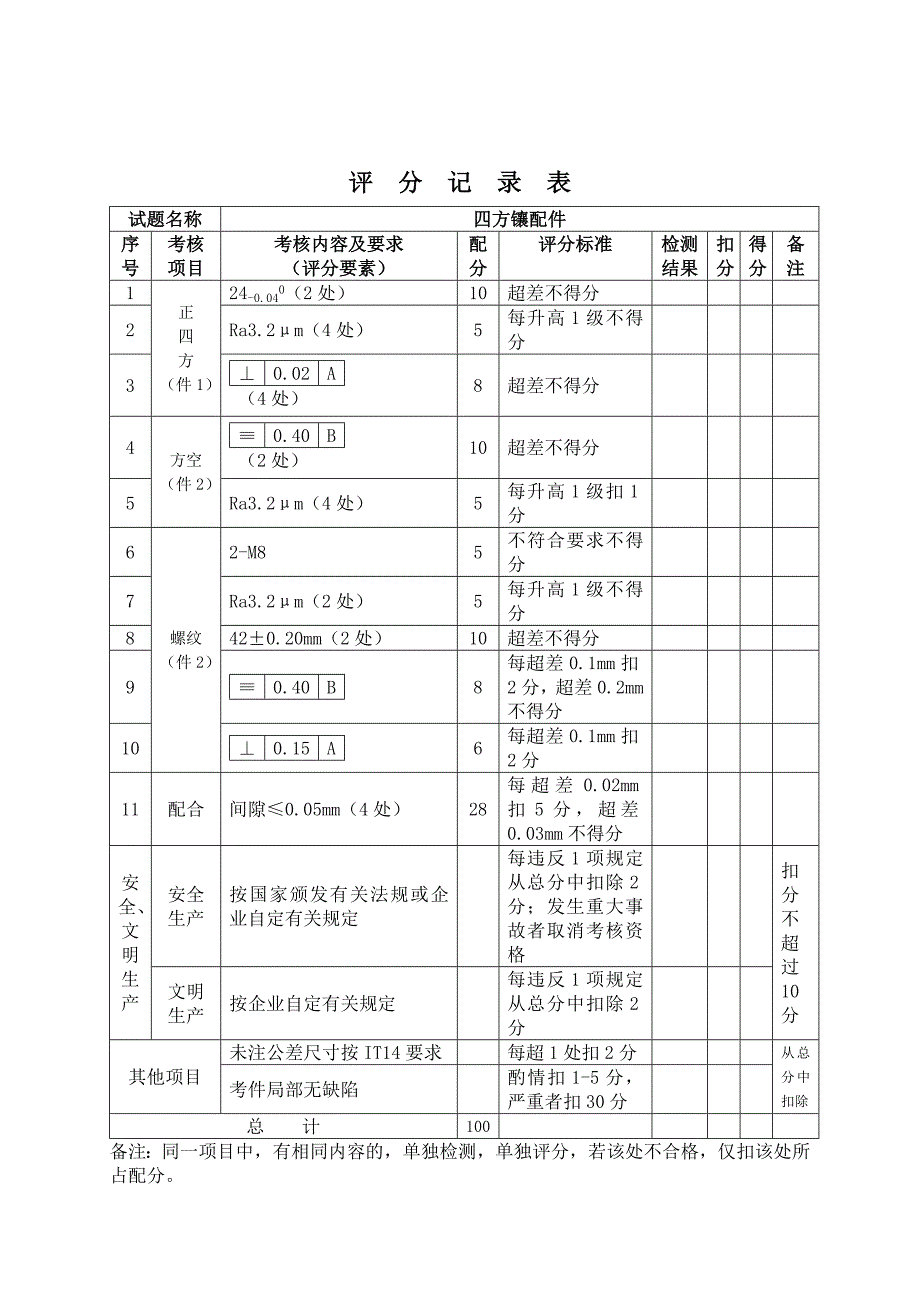 安泰公司内部技能鉴定－机修钳工高级工实际操作项目_第2页