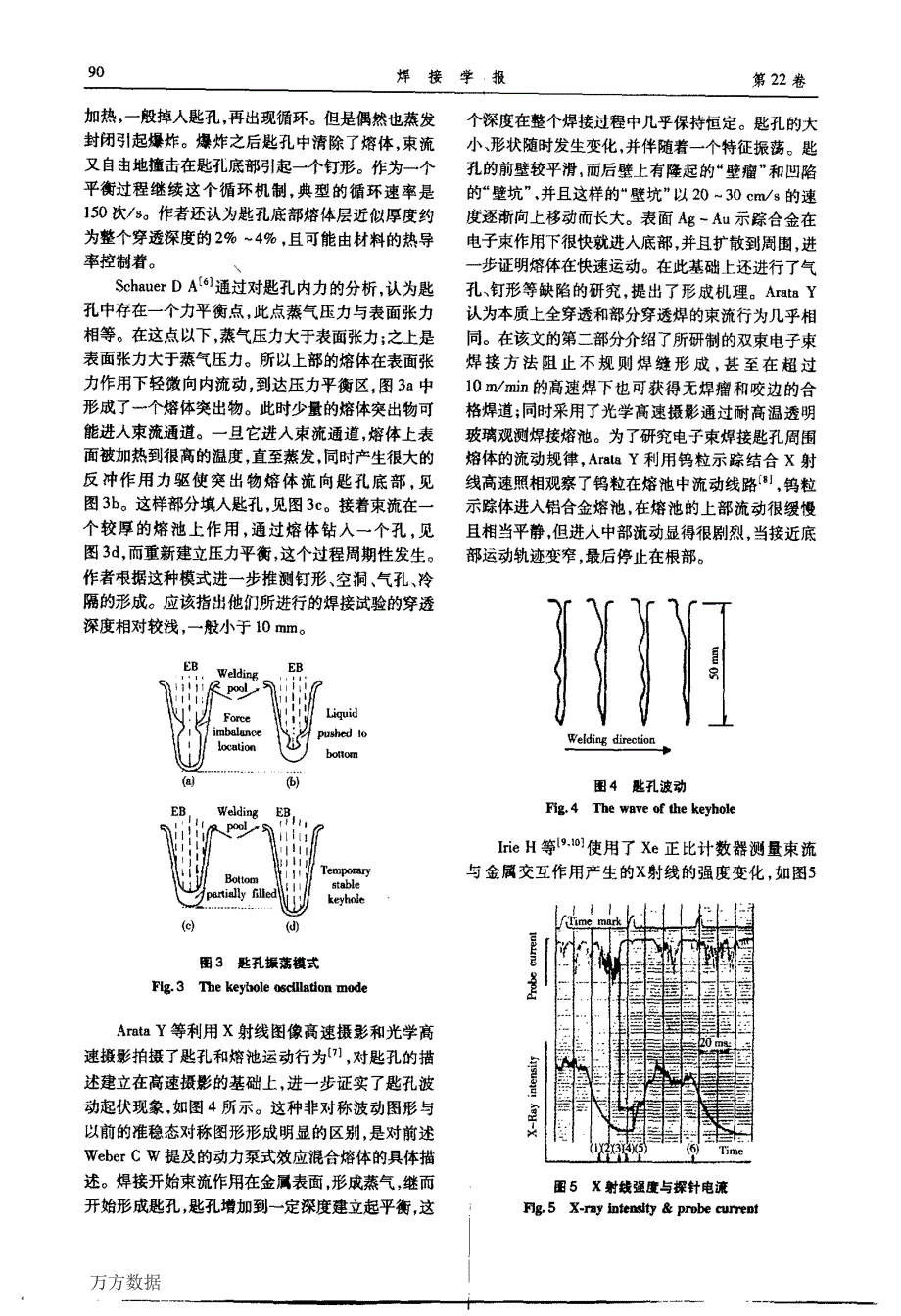 电子束深穿透焊接过程匙孔动力学研究进展_第3页