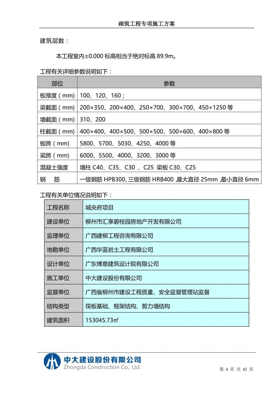 砌体工程专项施工方案_第5页