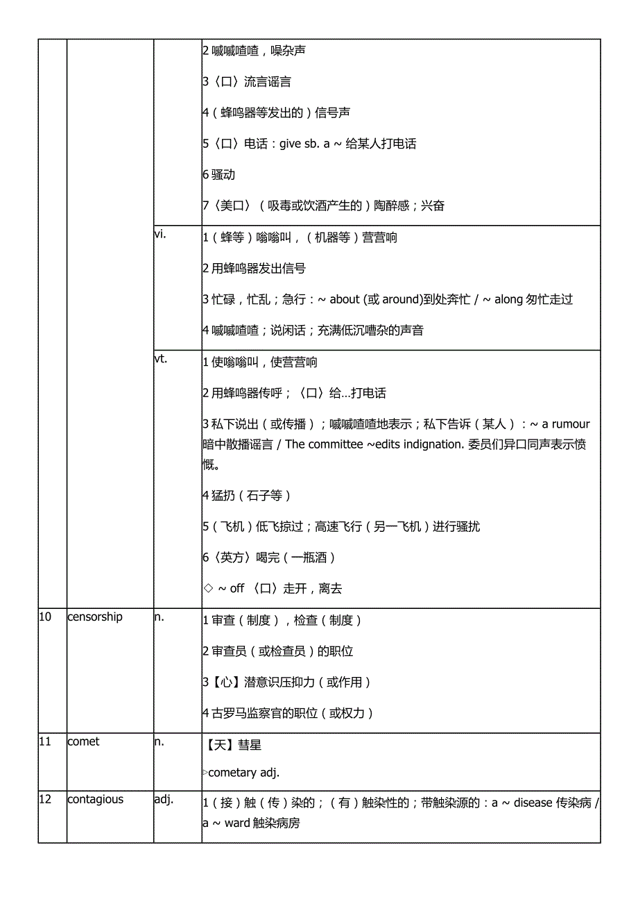 2013考研英语新增60词_第3页