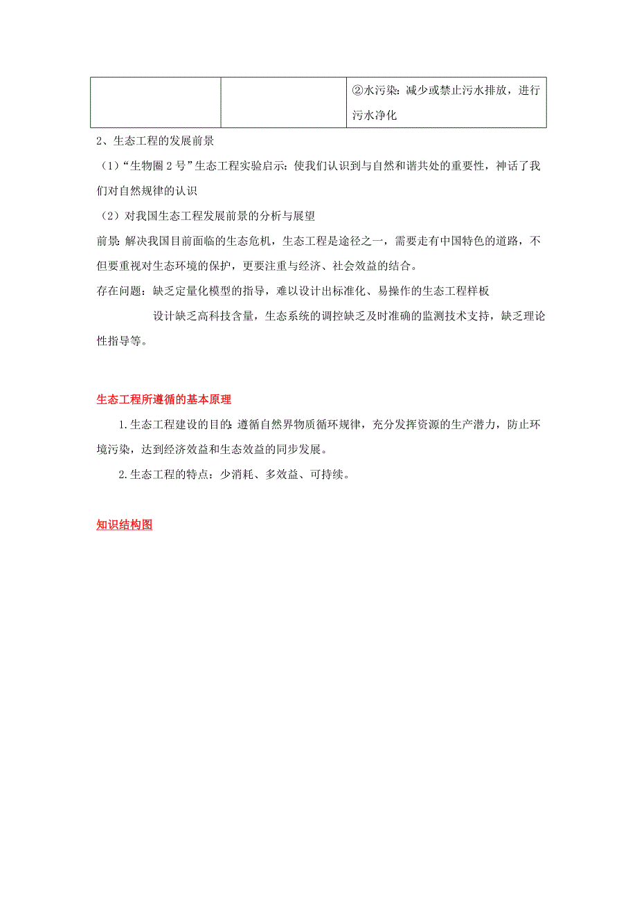 生物选修3 生态工程 知识点_第3页