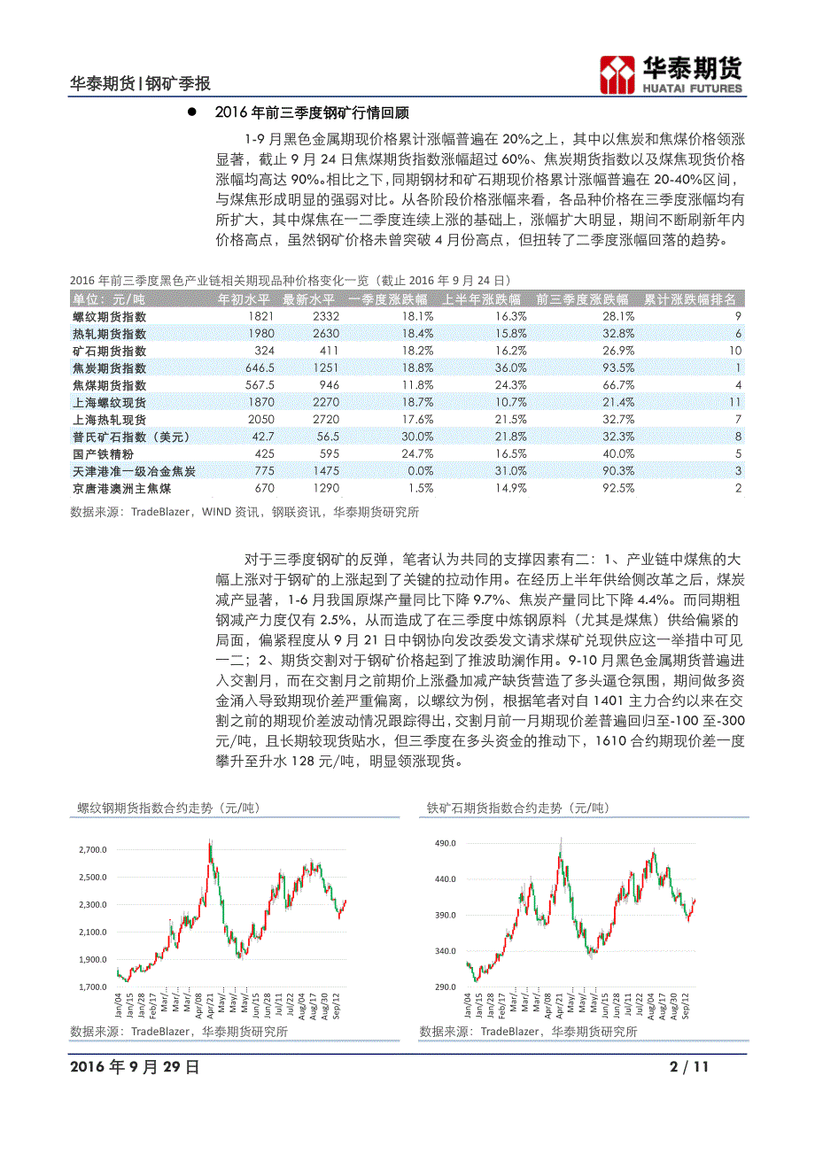 四季度看空矿石,多钢抛矿套利对冲单边风险_第2页