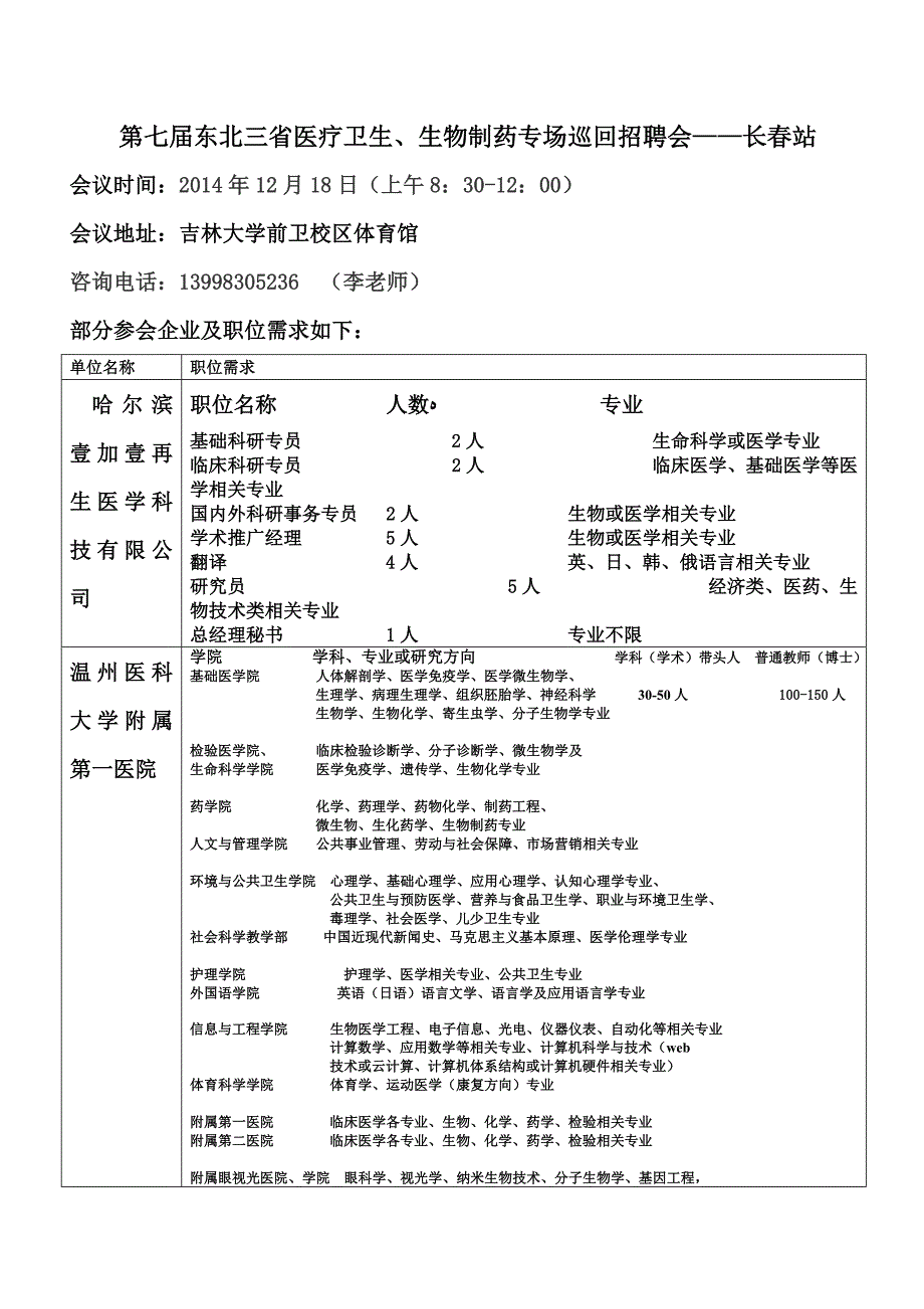 第七届东北三省医疗卫生、生物制药专场巡回招聘会——长春站_第1页