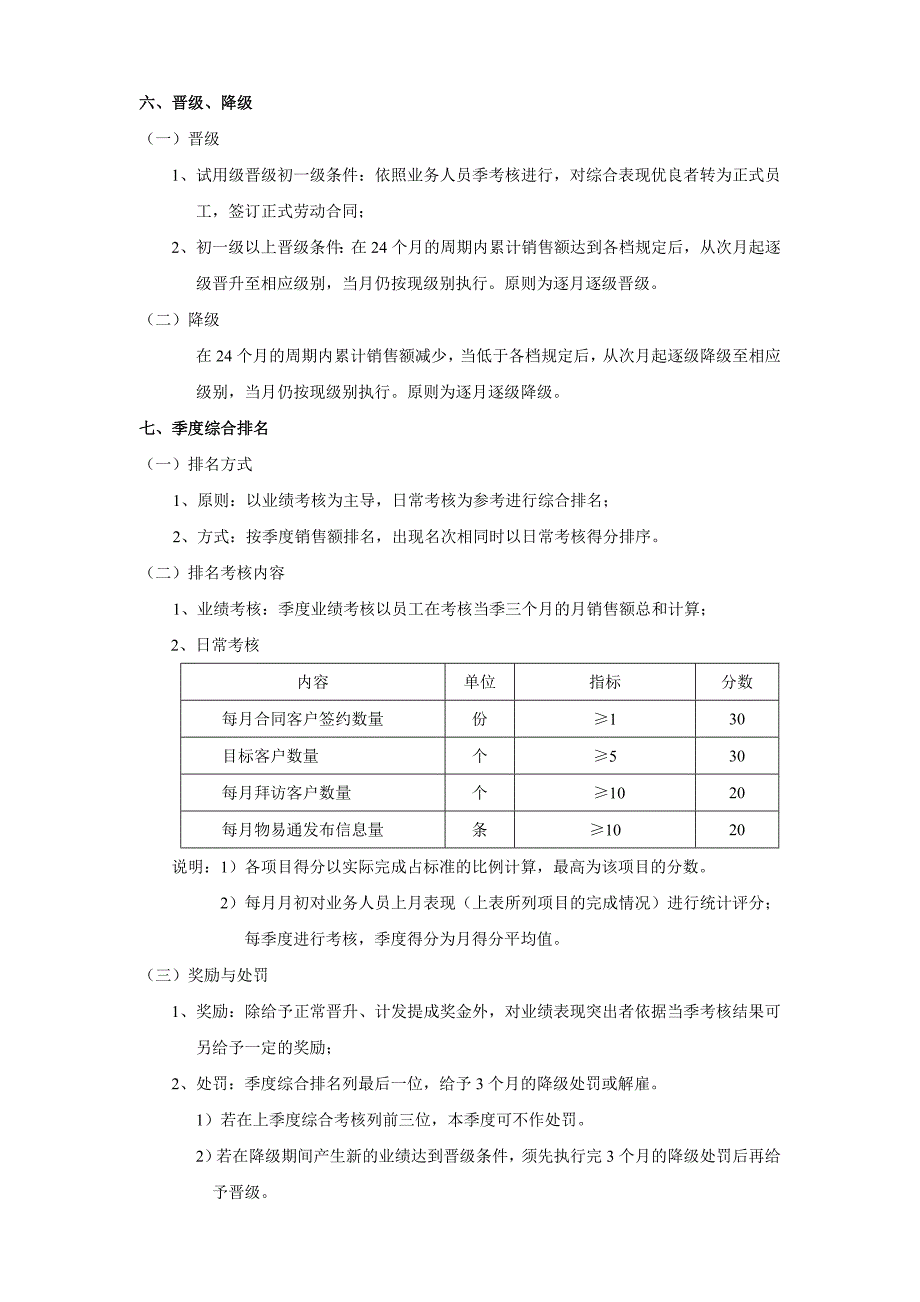 业务人员薪酬及激励制度_第2页