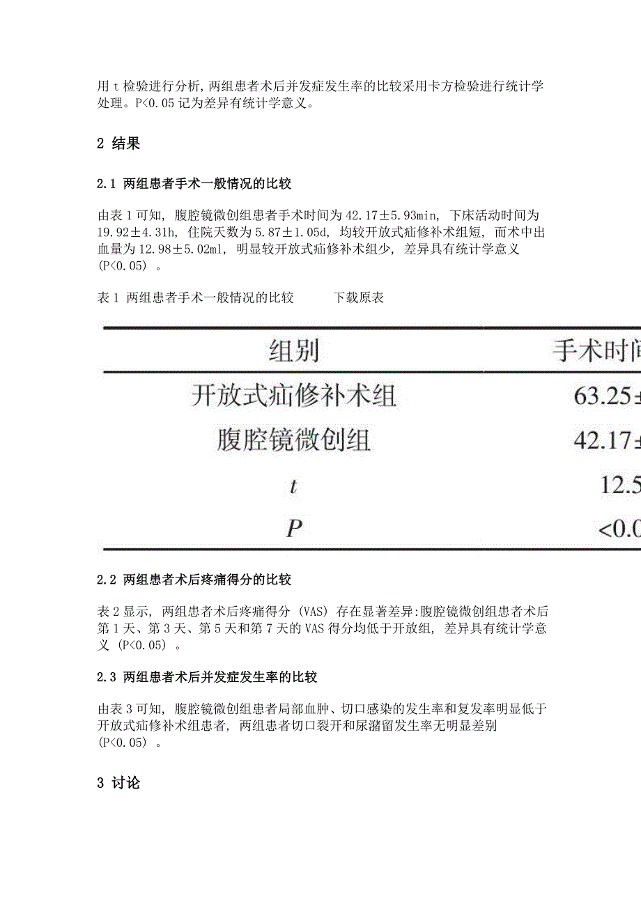 腹腔镜微创技术进行疝修补术的临床效果研究_第4页