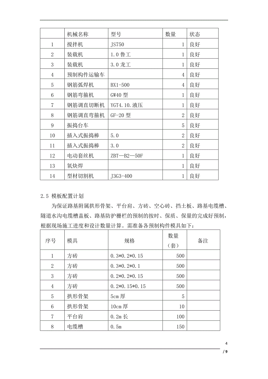 小型构件预制厂建厂及生产专项方案方案_第4页