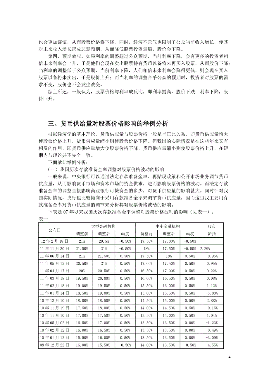 毕业论文--浅析货币政策对股票价格的影响_第4页