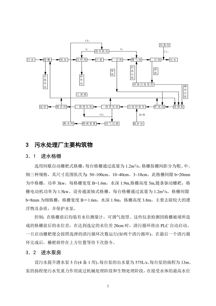 污水处理厂实习报告书_第3页