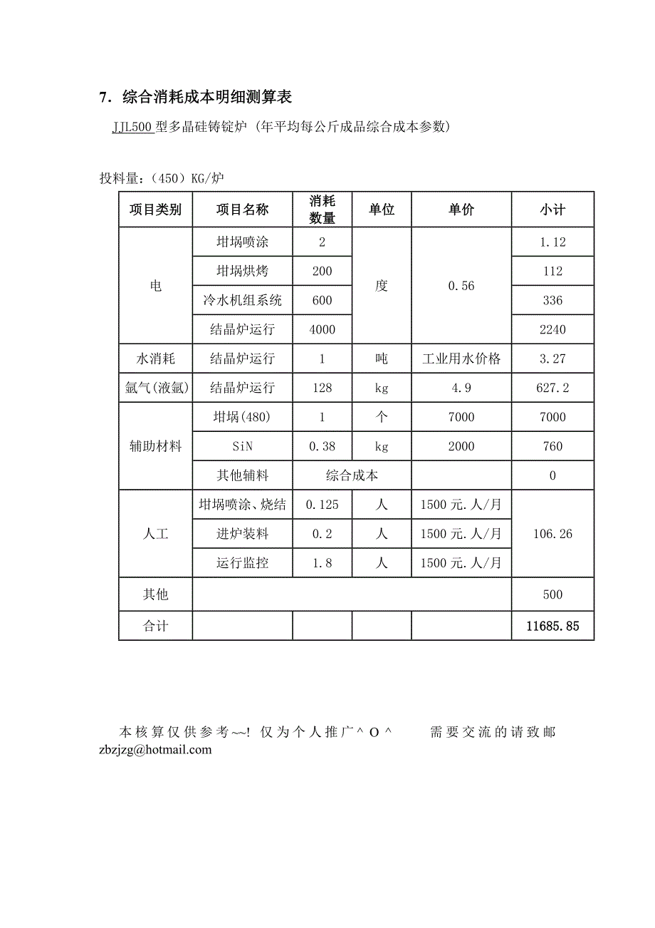 多晶硅锭成本计算_第1页