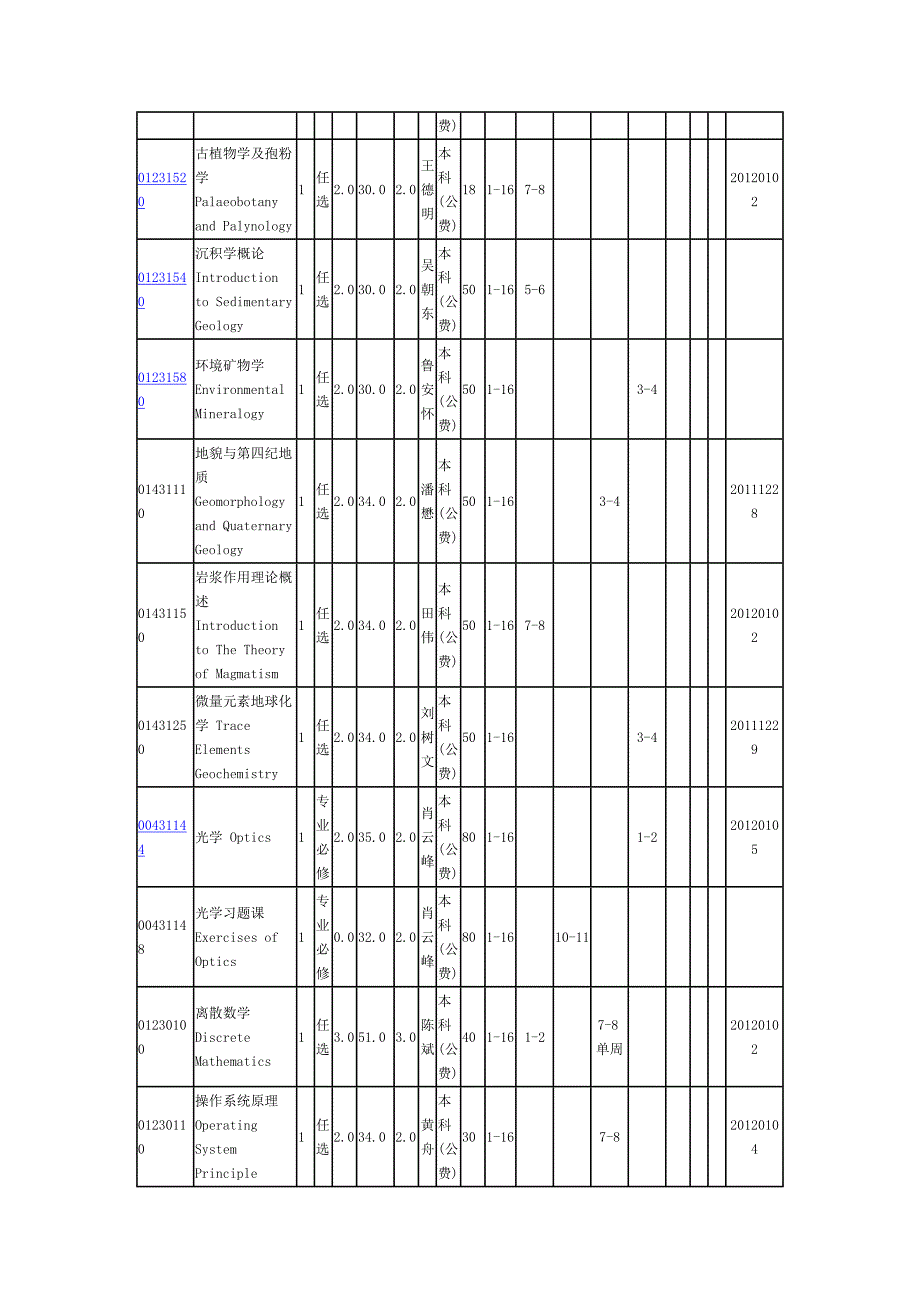 北京大学地质系课程表_第4页