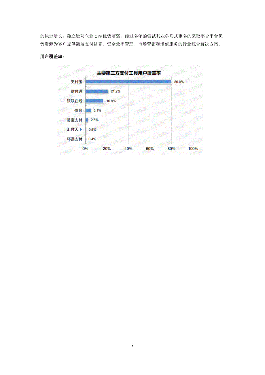 第三方支付竞品分析_第2页