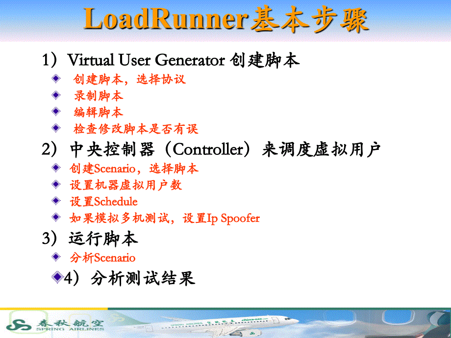 LoadRunner中文网站性能测试实例_第4页