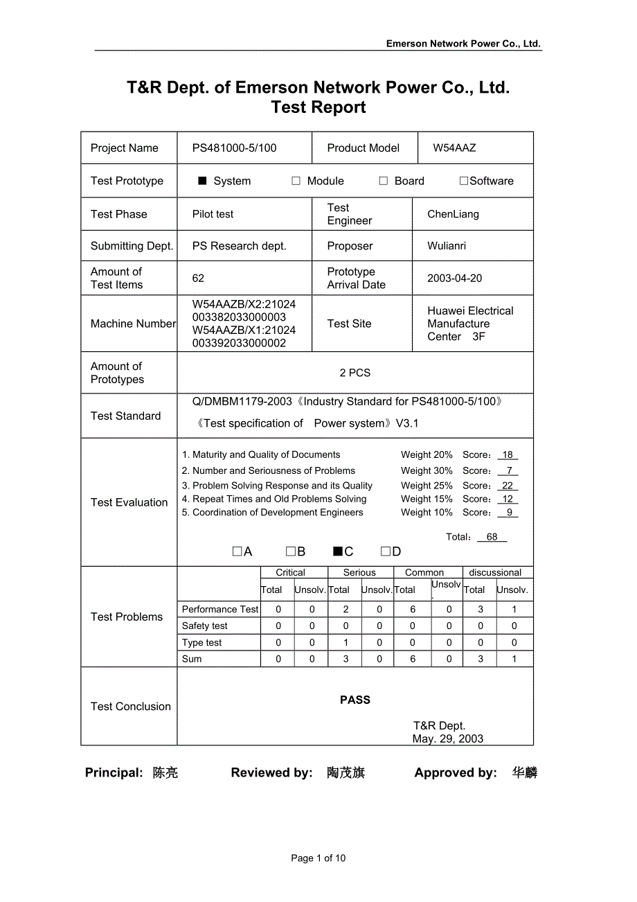 ps481000-5 pilot test report(电子件)_第2页