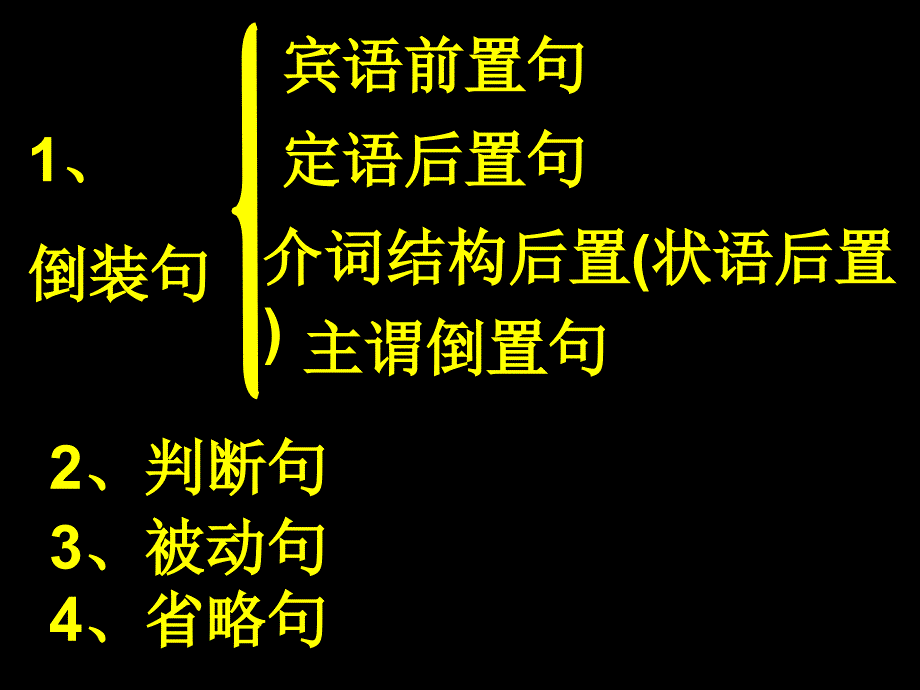 宾语前置+状语后置_第3页