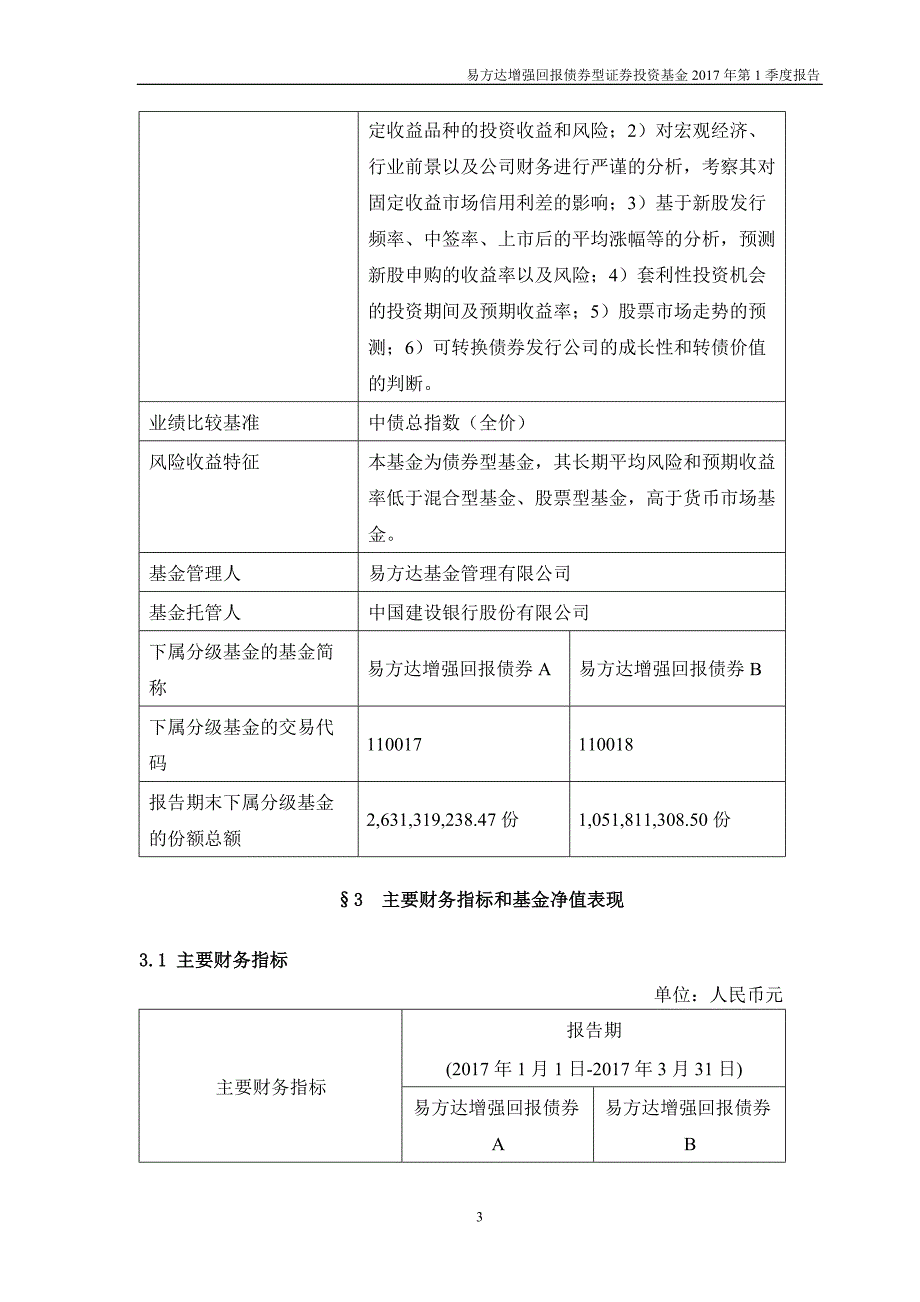 易方达增强回报债券型证券投资基金_第3页