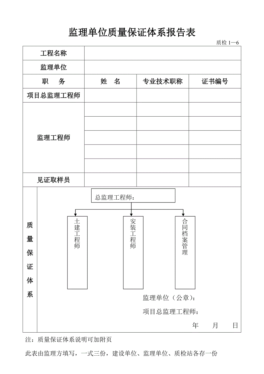 监理单位质量保证体系报告表_第1页