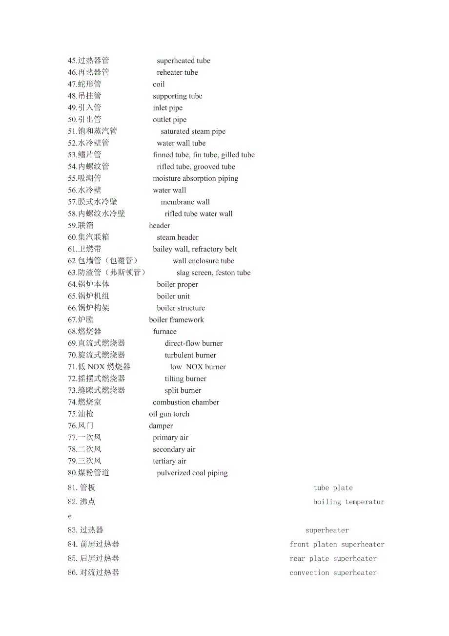 电力锅炉专业词典_第2页