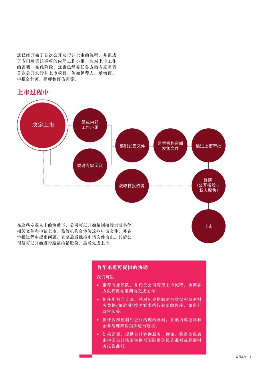 普华永道上市公司指南_第4页