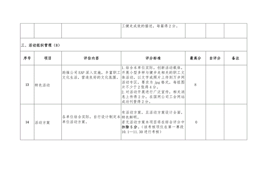 第二季职工健步走活动赛段综合评分表_第3页