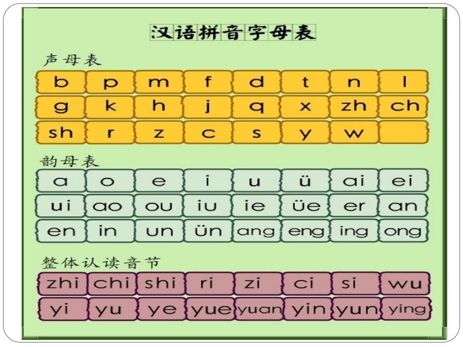 欢迎来到拼音王国_第4页