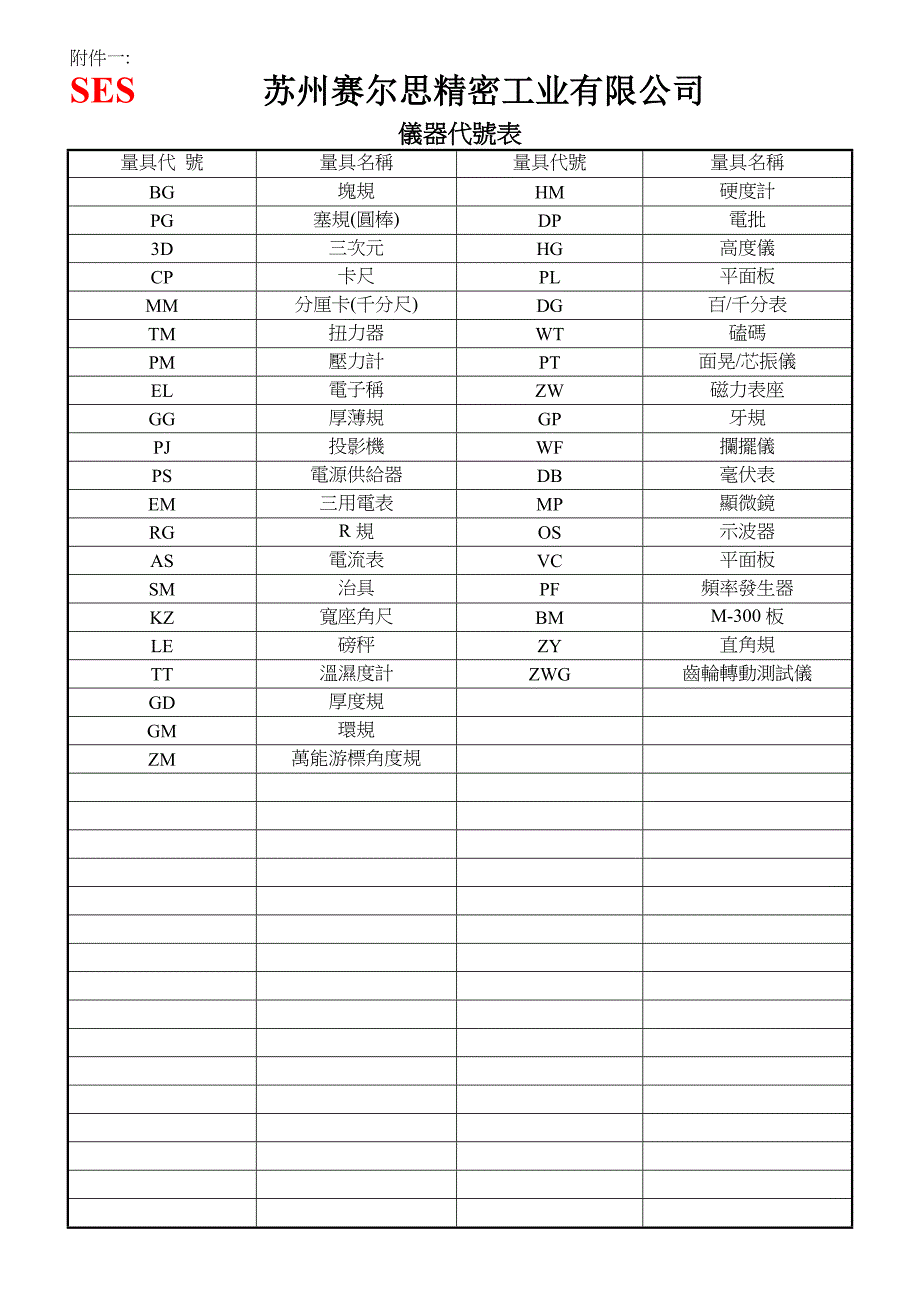 量具管理作业指导书_第4页