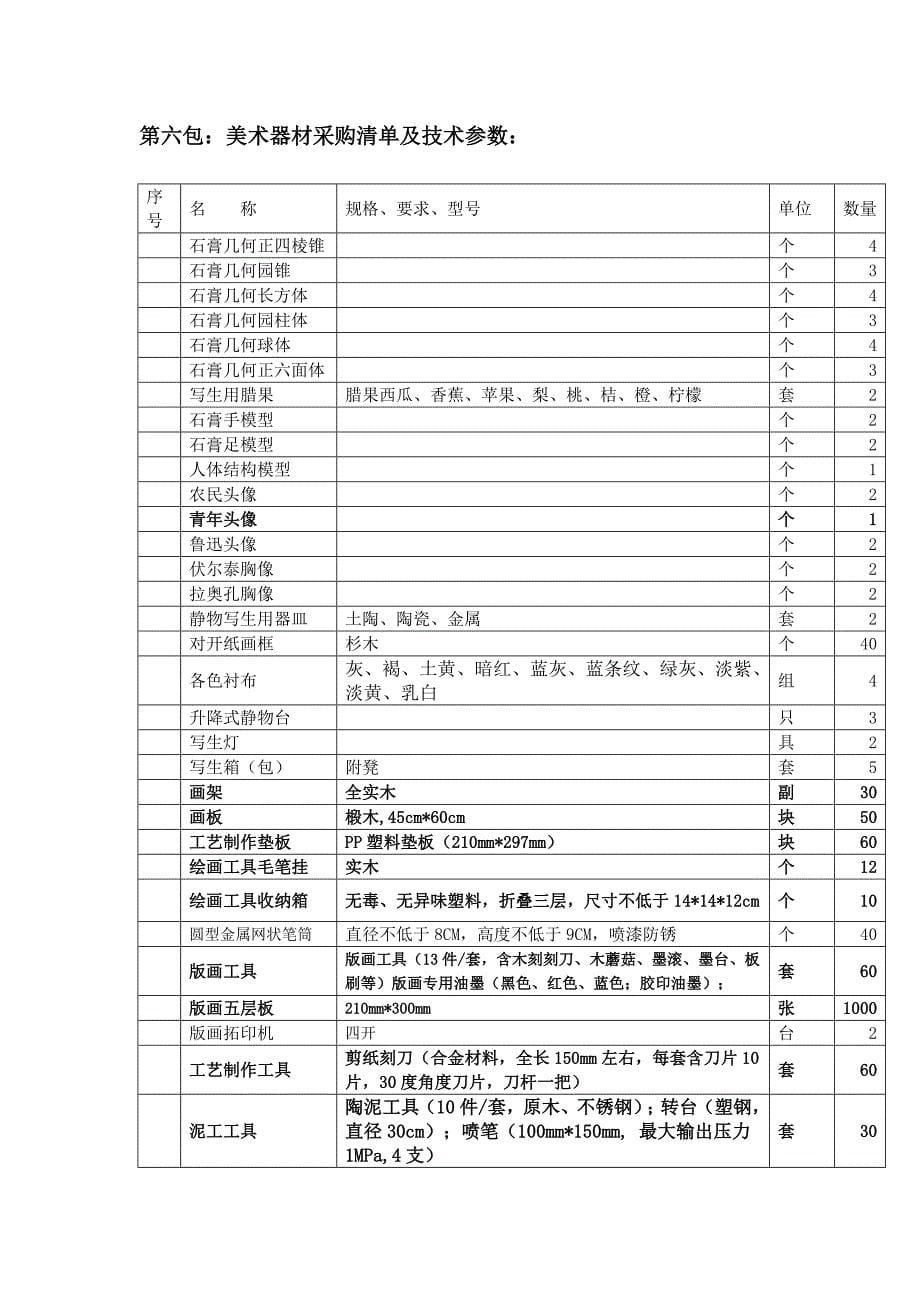 第四包体育器材采购清单及技术参数_第5页