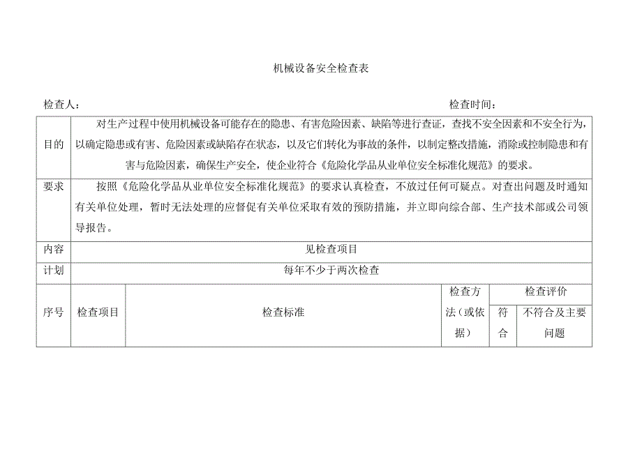 机械设备安全检查表_第1页