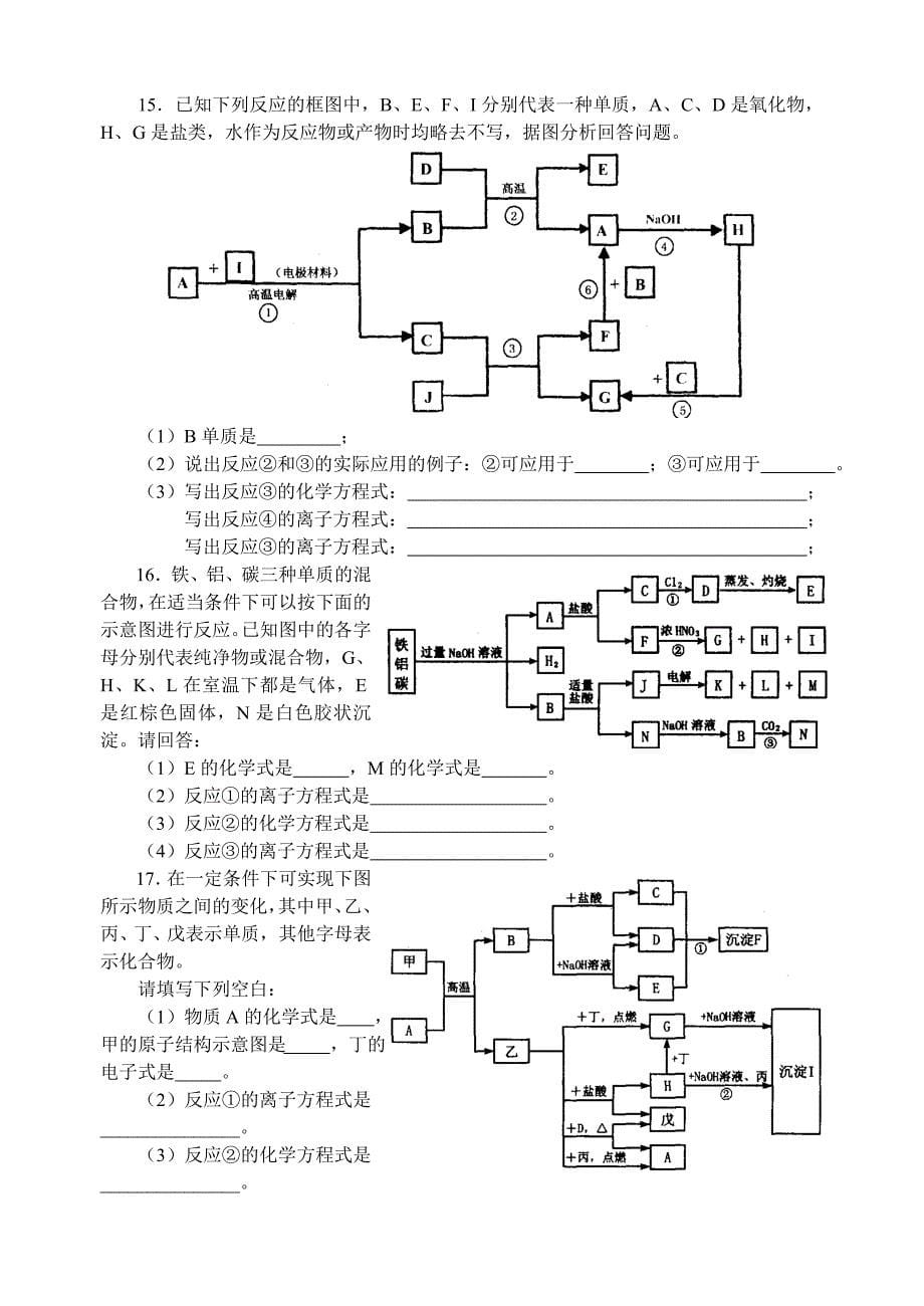 中学化学竞赛试题资源库——金属综合框图题_第5页