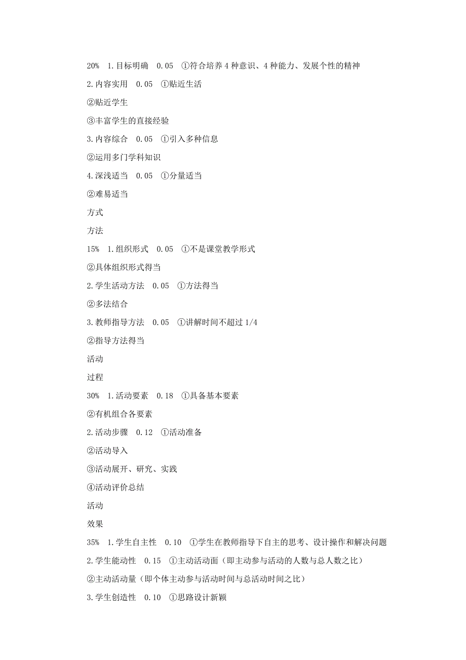 小学综合实践活动课程评价标准_第2页