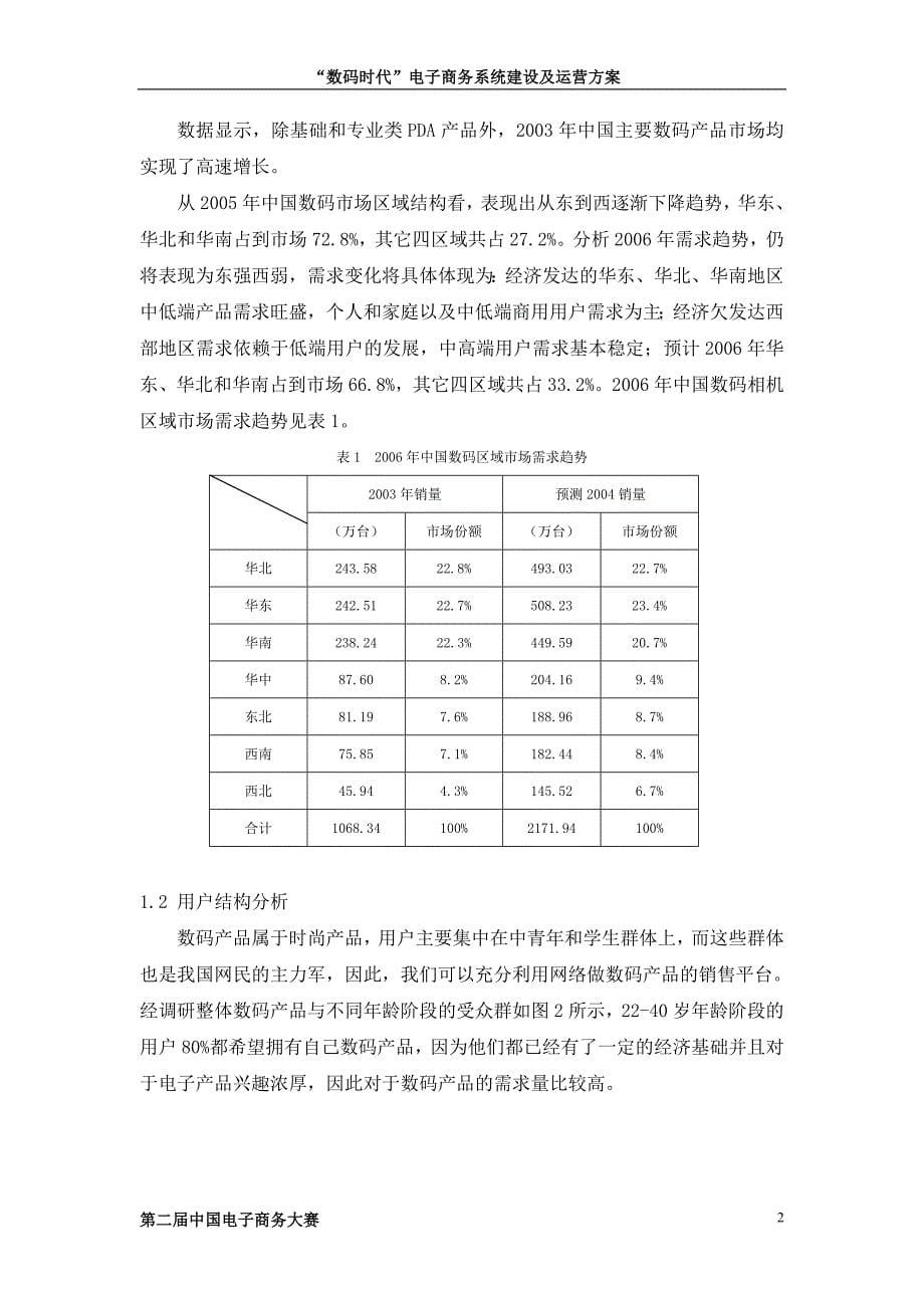 第二届中国电子商大赛_第5页