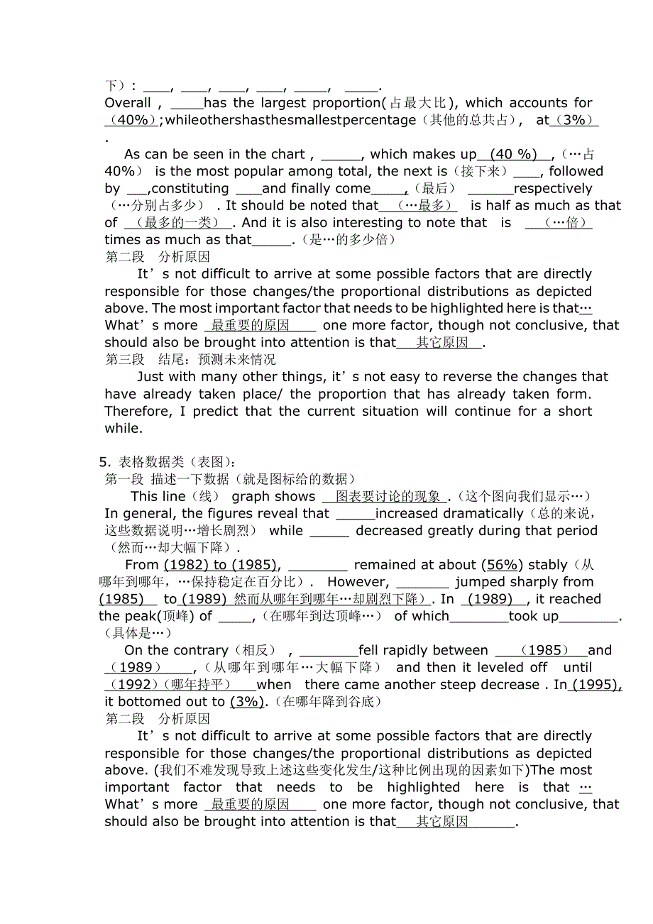 MBA联考英语作文万能模板_第2页