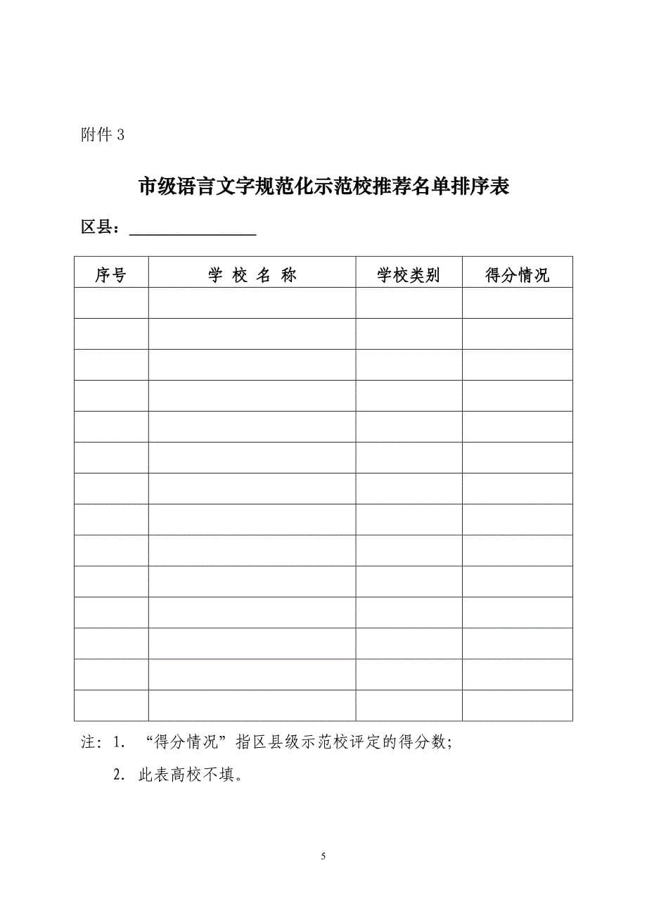 市级语言文字规范化示范校申报表_第5页