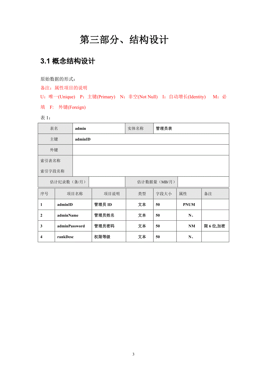 数据库设计说明书_第3页