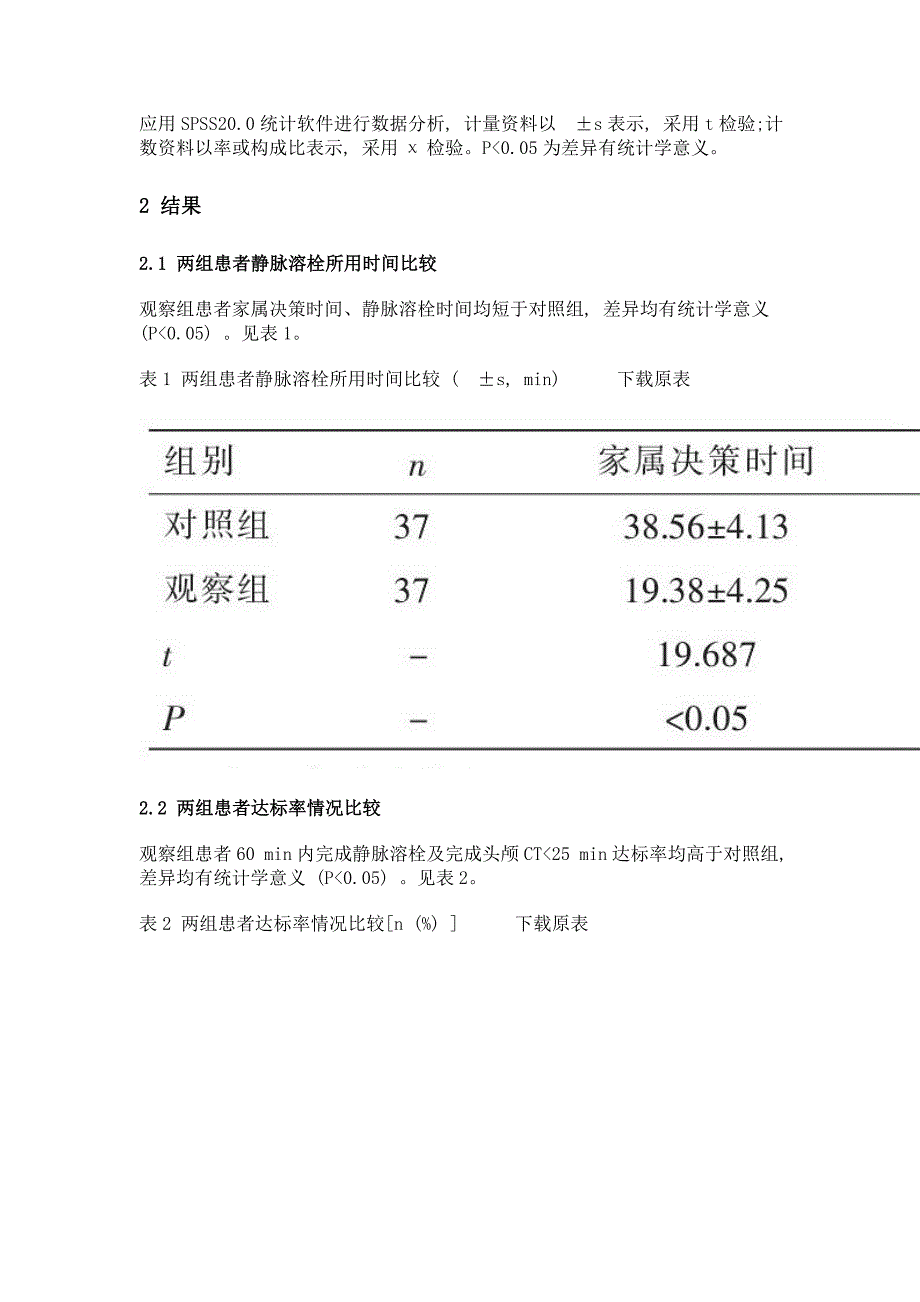 品质圈活动对急性缺血性脑卒中患者急诊救护质量的影响_第3页