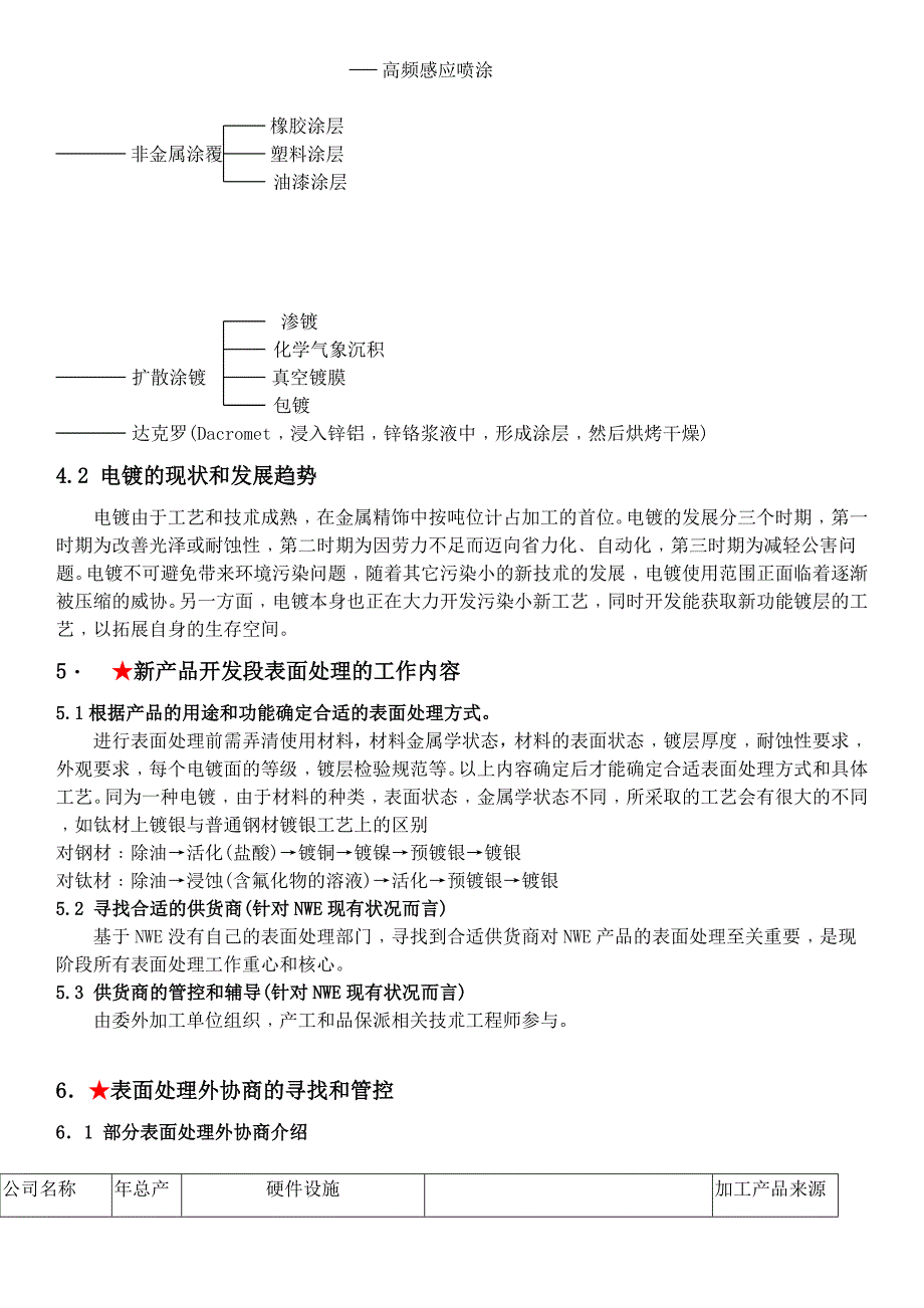 电镀工艺基本资料_第4页