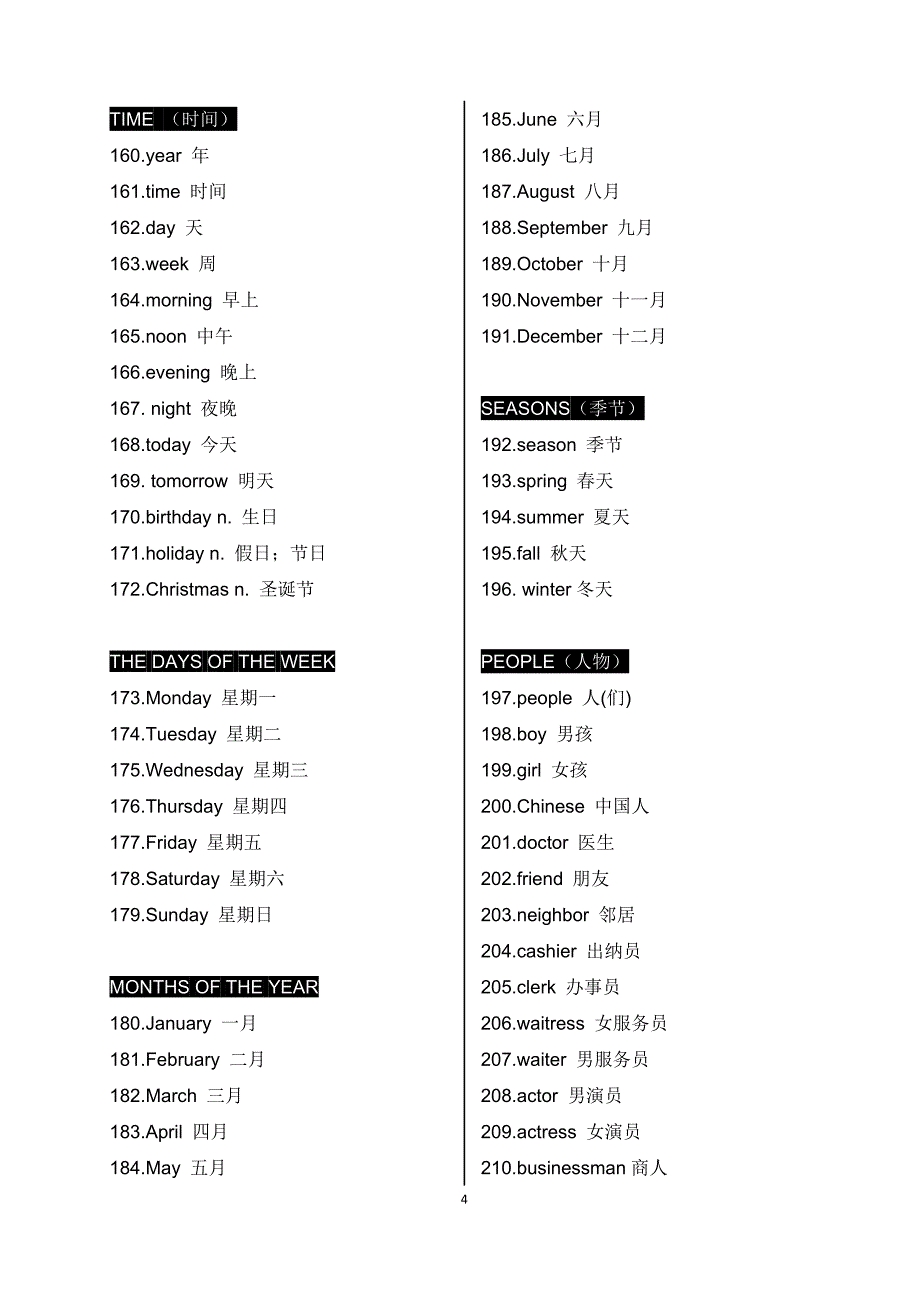 小学英语1-6年级单词系统分类_第4页