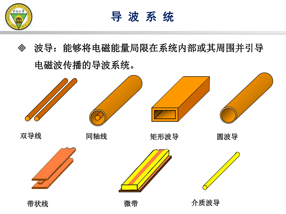 第七章 导行电磁波 - 部分_第3页