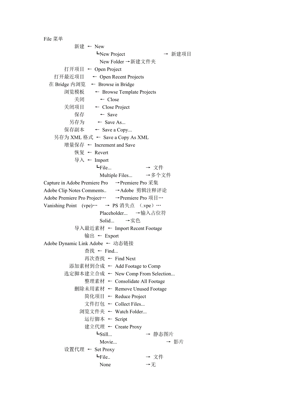 aecs6中英文对照_第1页