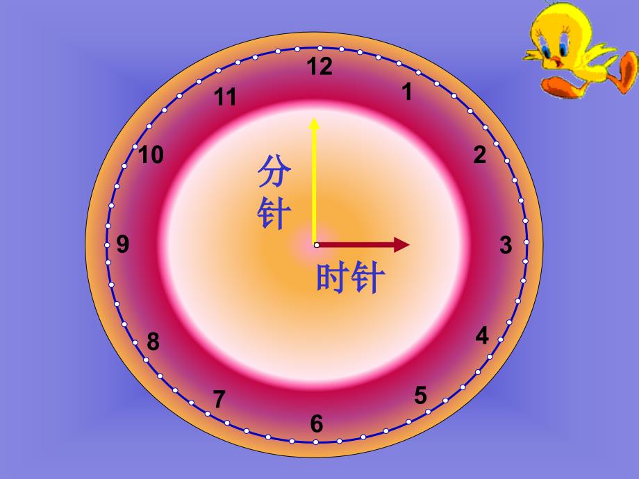 小学一年级数学课件：认识钟表_第4页