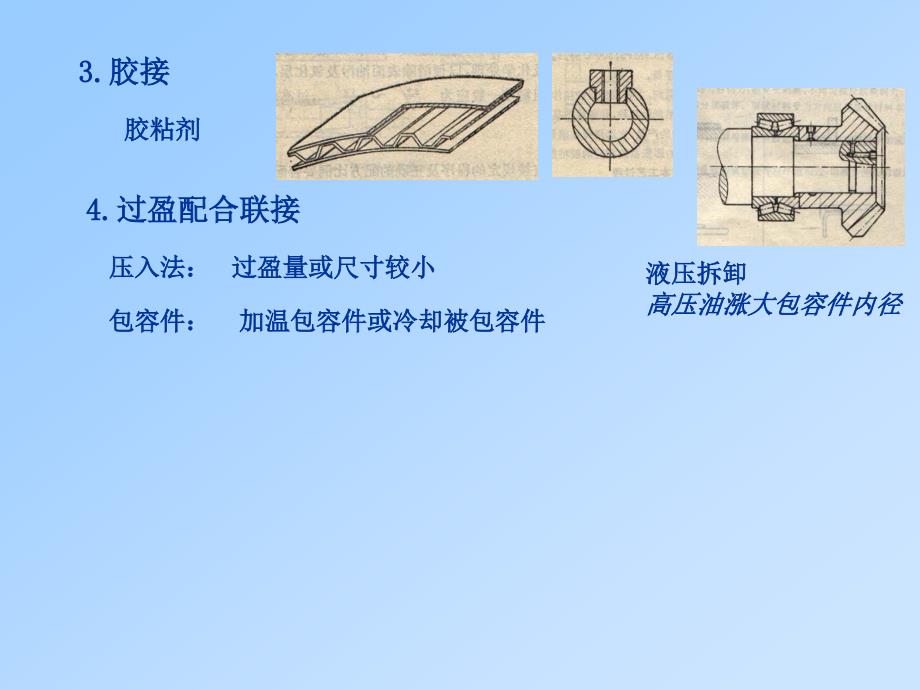 ch3螺纹连接和螺旋传动_第2页