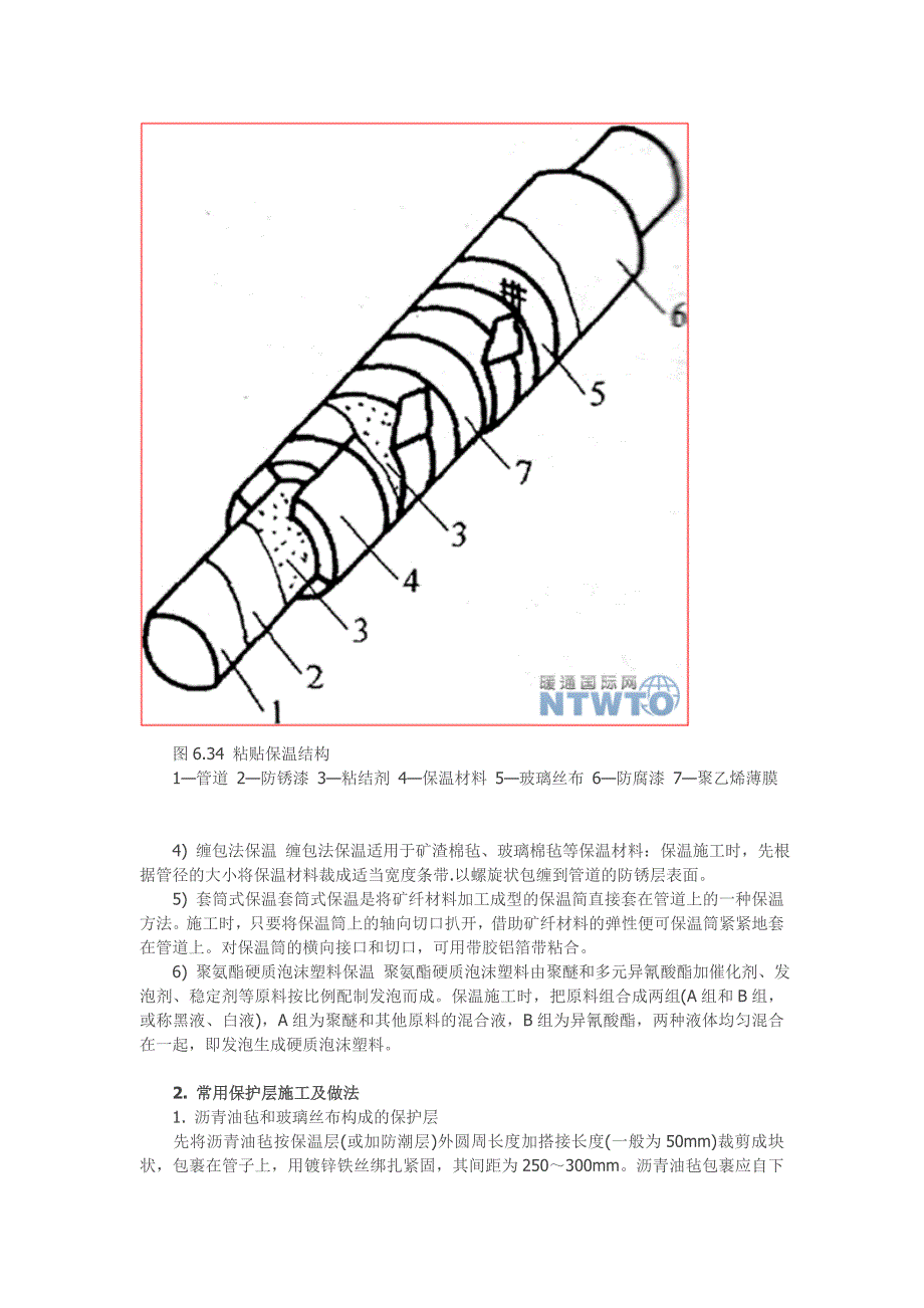 管道及设备的保温及其保护层的安装(系列帖之五)_第3页