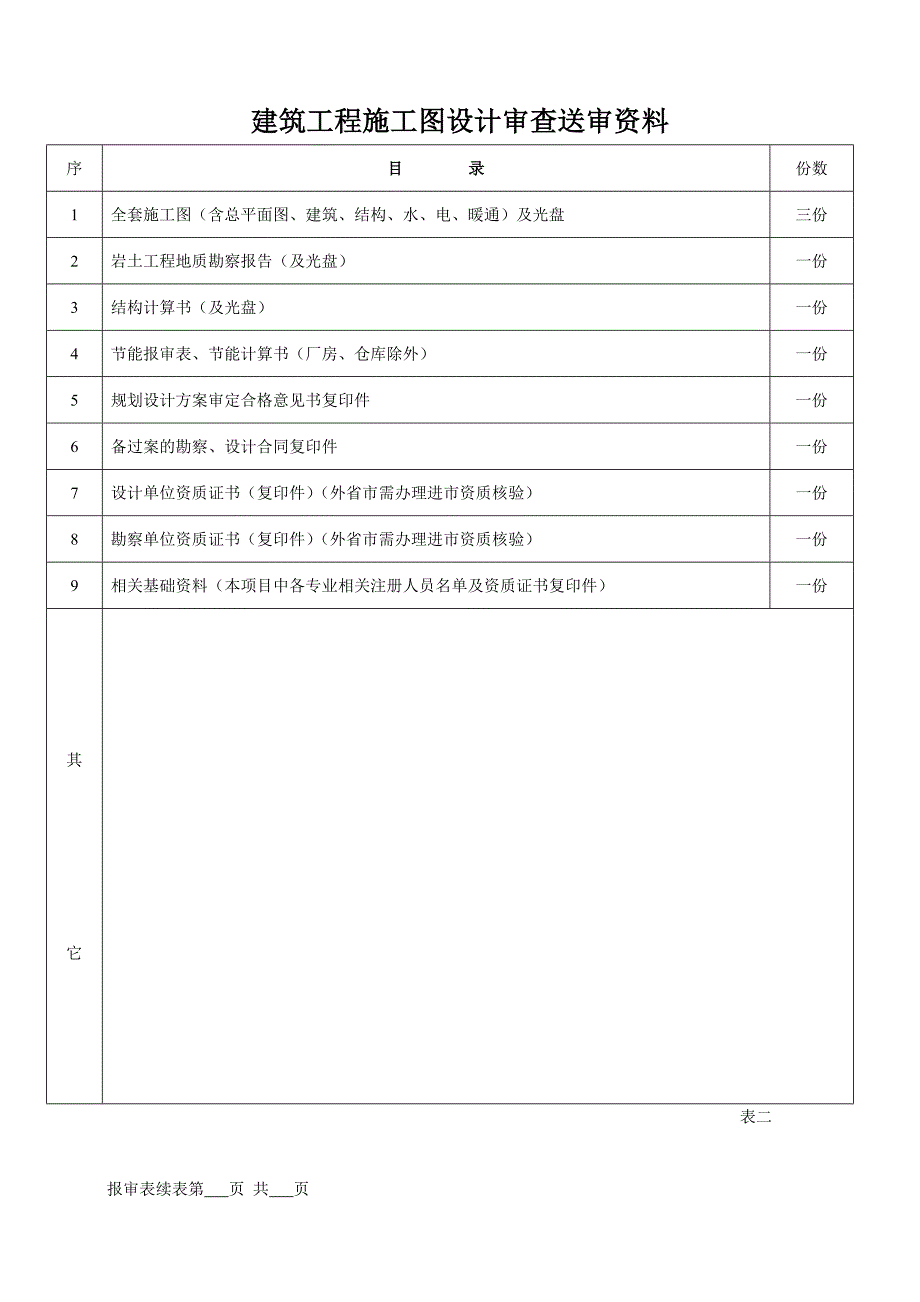 施工图审查表11_第3页