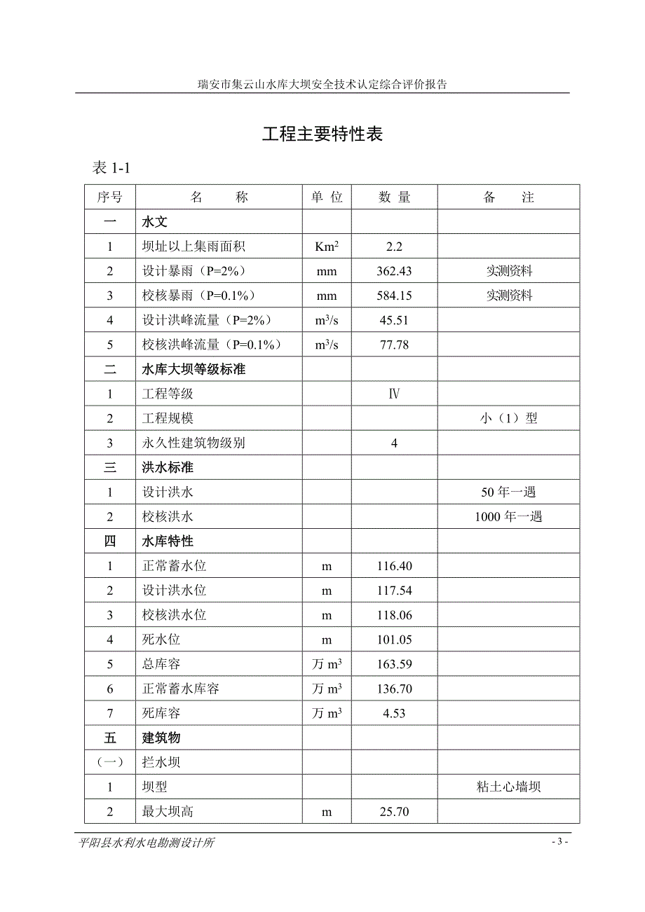 瑞安市集云山水库大坝安全技术认定综合评价报告_第3页