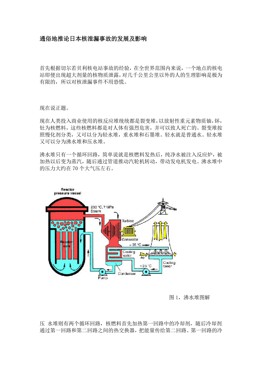通俗地推论日本核泄漏事故的发展及影响_第1页