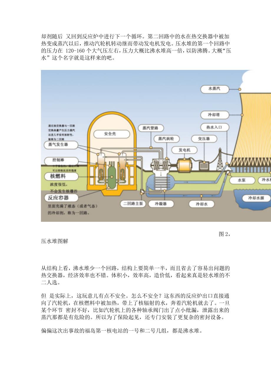 通俗地推论日本核泄漏事故的发展及影响_第2页